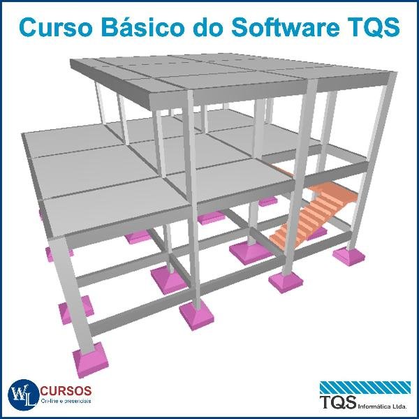 Curso básico do software TQS