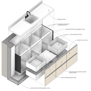 Revit para Móveis Planejados1