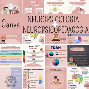 Canva Neuropsicologia + Neuropsicopedagogia