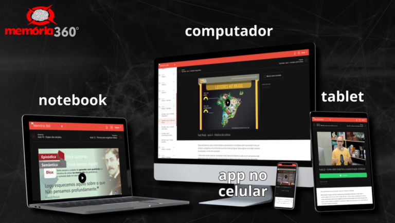 O “Combo Memória 360” de Renato Alves é Indicado para Profissionais que Desejam Melhorar sua Produtividade?