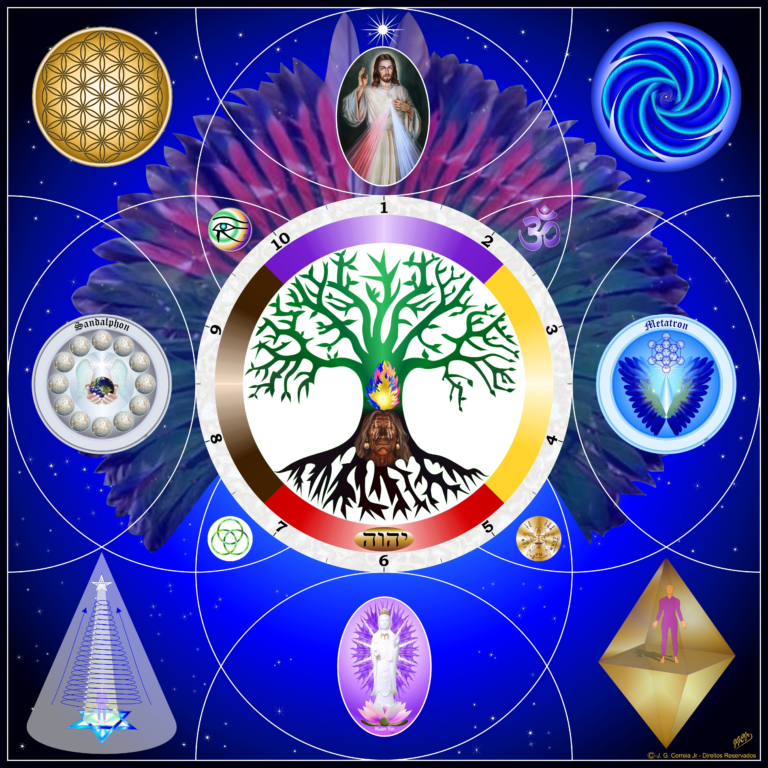 Mesa Geobiológica Espiritual Dévica: O Caminho para a Harmonização e Proteção