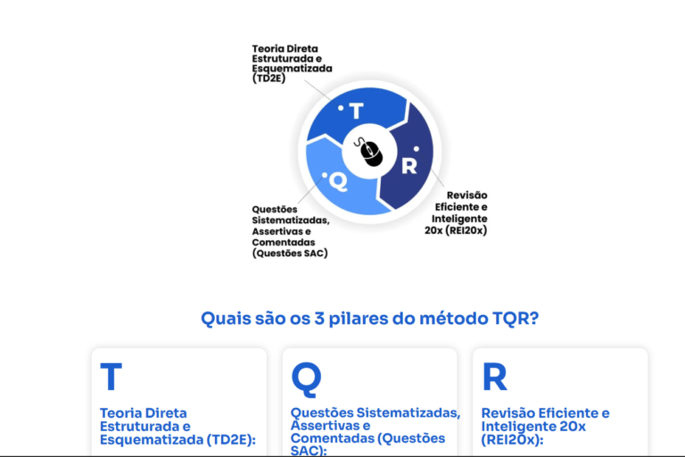 🔥 Domine TI e Passe em Concursos: Curso TI TOTAL de Everest Treinamento