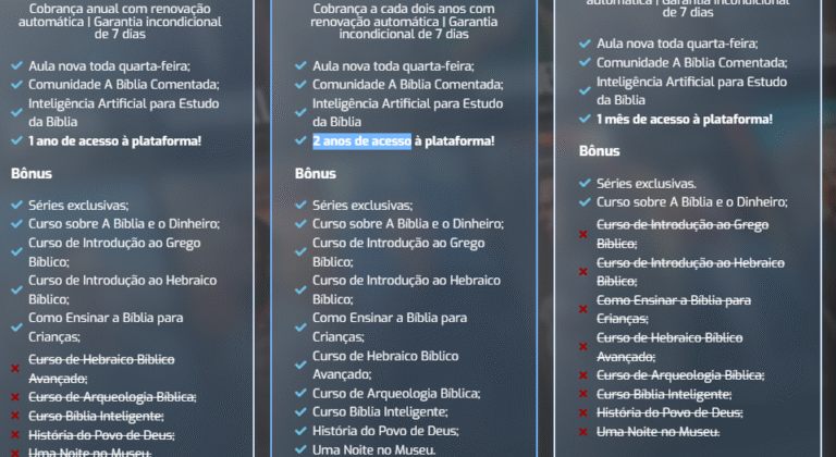 A Bíblia Comentada por Rodrigo Silva: Domine as Escrituras com Arqueologia, Grego e Hebraico