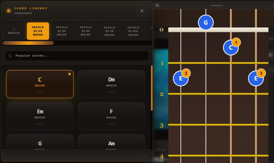 Cavaquinho com Dudu Nobre: plataforma com IA que escuta e corrige notas em tempo real enquanto o aluno toca
