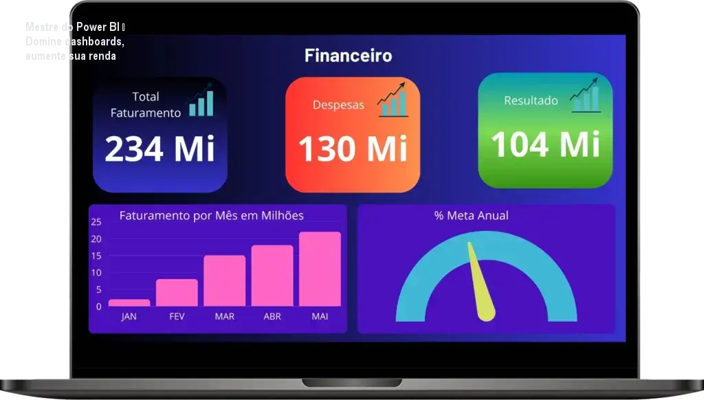 Mestre do Power BI — Domine dashboards, aumente sua renda
