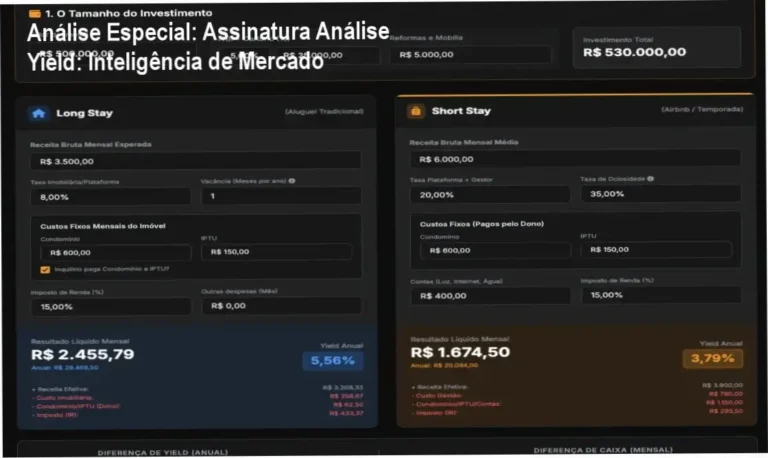 Capa informativa sobre o tema Assinatura Análise Yield: Inteligência de Mercado
