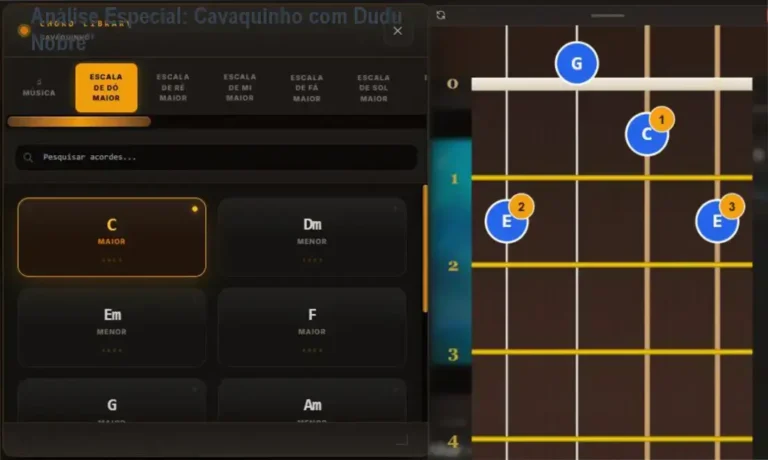 Capa informativa sobre o tema Cavaquinho com Dudu Nobre"