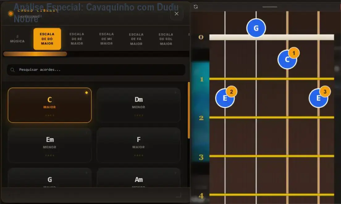 Capa informativa sobre o tema Cavaquinho com Dudu Nobre"