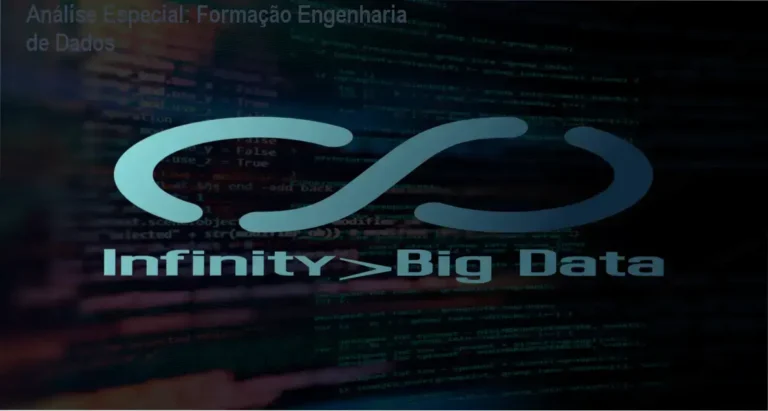 Capa informativa sobre o tema Formação Engenharia de Dados