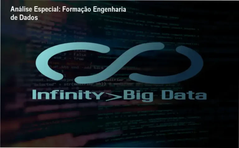 Capa informativa sobre o tema Formação Engenharia de Dados