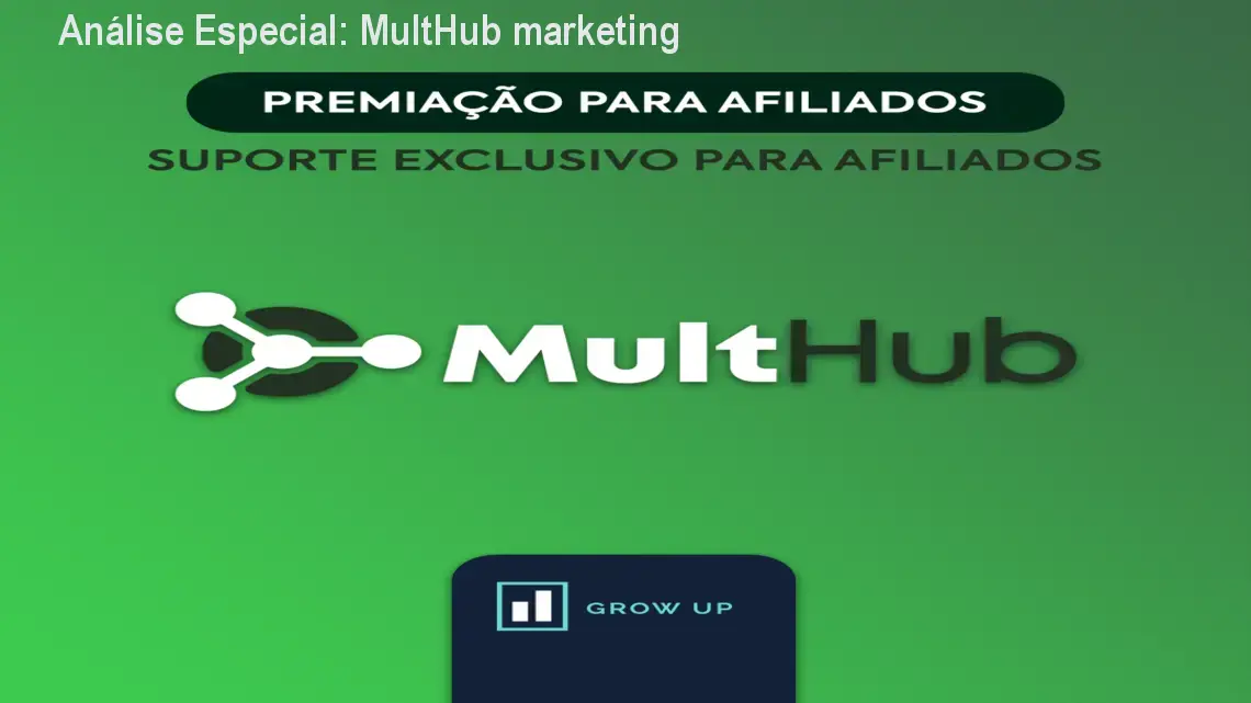 Capa informativa sobre o tema MultHub marketing