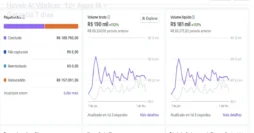 Havek AI Vitalício: 12+ Apps IA + Garantia 7 dias