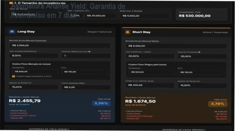Assinatura Análise Yield da G&H Partners – garantia de reembolso em 7 dias