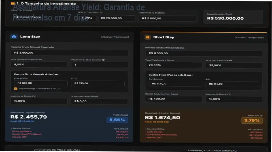 Assinatura Análise Yield da G&H Partners – garantia de reembolso em 7 dias