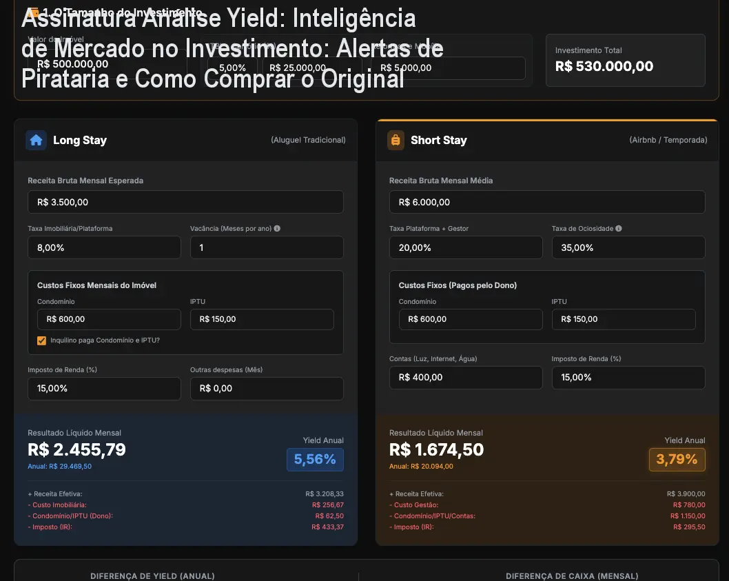 Assinatura Análise Yield: Inteligência de Mercado no Investimento: Alertas de Pirataria e Como Comprar o Original