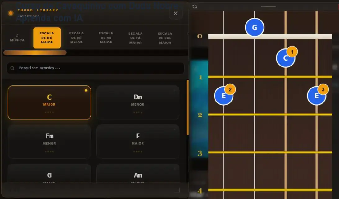 Curso de Cavaquinho com Dudu Nobre – Aprenda com IA
