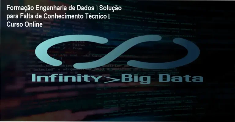 Imagem da Formação Engenharia de Dados mostrando módulos de SQL, Python e Power BI