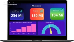Mestre do Power BI: Domine Dados e Alavanque Sua Carreira