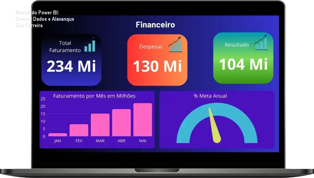 Mestre do Power BI: Domine Dados e Alavanque Sua Carreira