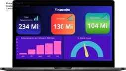 Mestre do Power BI: Domine Dados e Conquiste Carreira