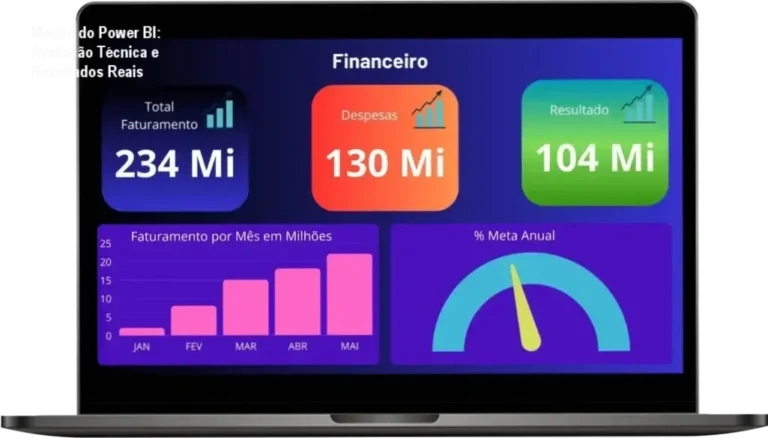 Mestre do Power BI por Lucimar Sasso Vieira – resultados reais e experiência prática