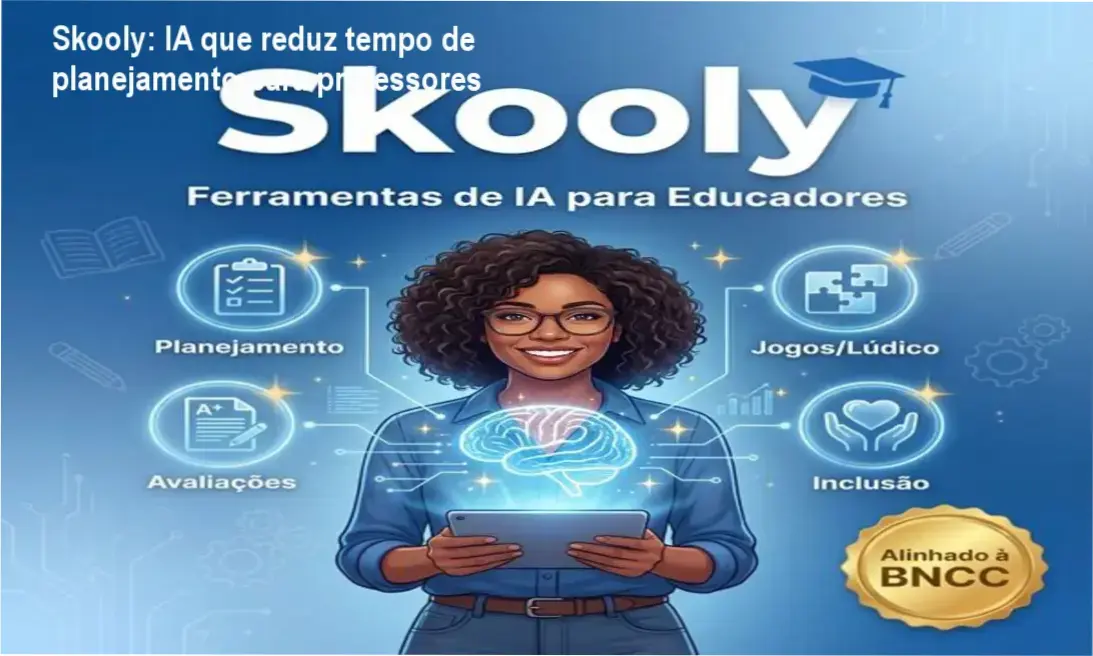 Captura de tela da plataforma Skooly mostrando geração automática de planos de aula