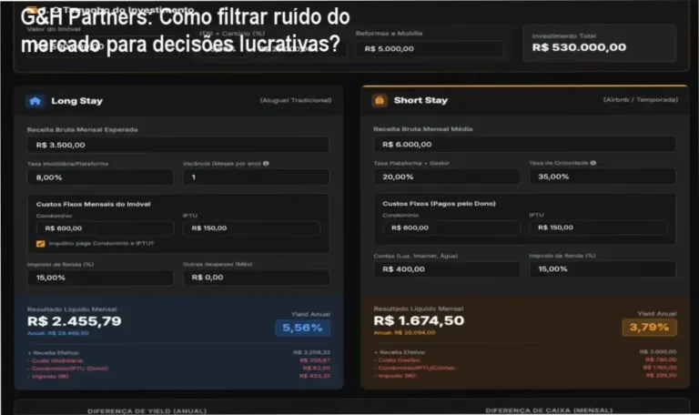 Assinatura Análise Yield de G&H Partners: tela com indicadores de mercado e curadoria de dados imobiliários e financeiros
