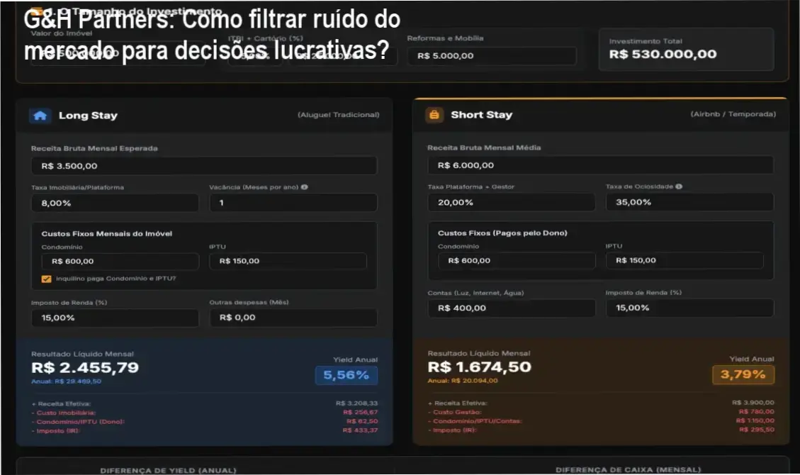 Assinatura Análise Yield de G&H Partners: tela com indicadores de mercado e curadoria de dados imobiliários e financeiros