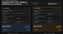 Assinatura Análise Yield – Inteligência de Mercado para Investidores