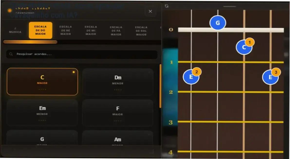 Dudu Nobre – bastidores do Cavaquinho com IA: como funciona