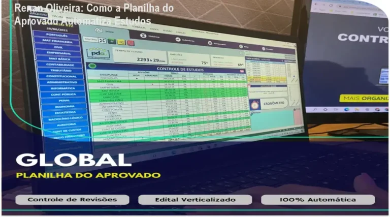 Global - Planilha do Aprovado Renan Oliveira bastidores funcionamento interno VBA