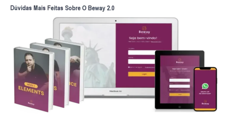 Perguntas frequentes sobre o Beway 2.0, método para aprender inglês com foco em segurança ao falar.