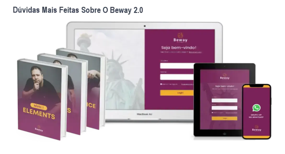 Perguntas frequentes sobre o Beway 2.0, método para aprender inglês com foco em segurança ao falar.