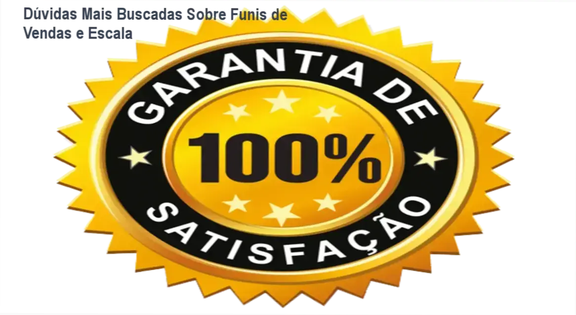 Guia prático de configuração de funis de vendas com WhatsApp Auto, métricas de ROI e sorteio de leads