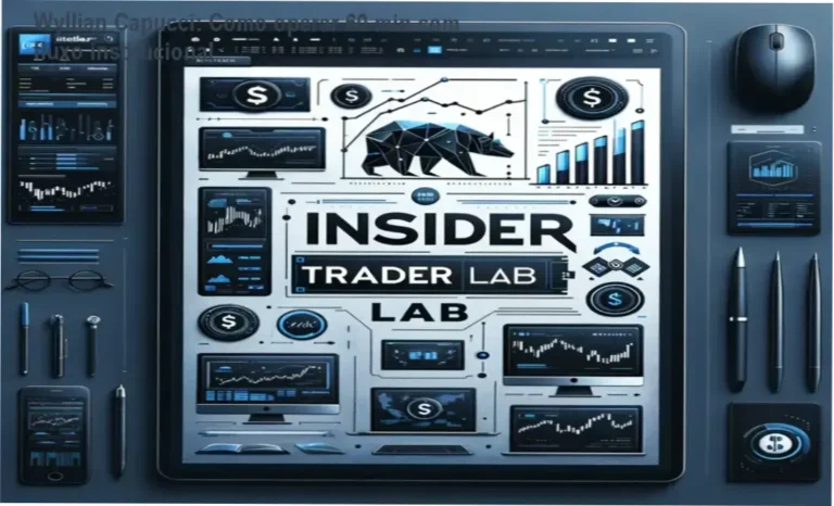 Insider Trader Lab Wyllian Capucci bastidores funcionamento visão interna
