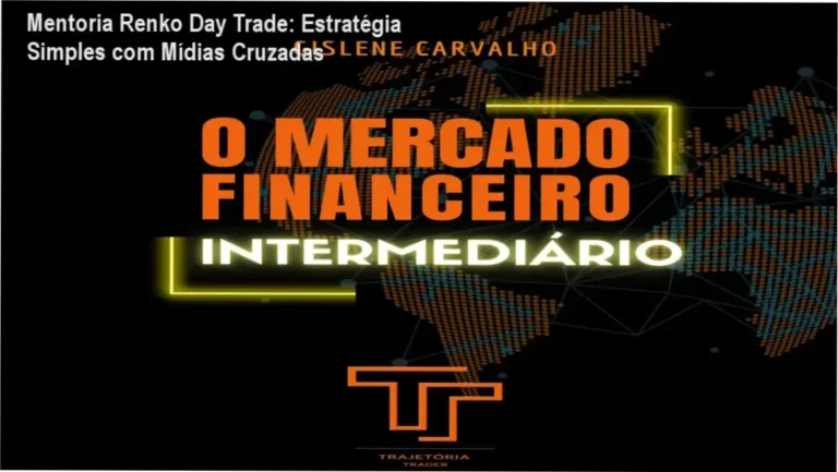 Mentoria individual para Day Trade com gráfico Renko, médias cruzadas e suporte de 3 meses.