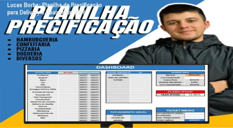 Planilha Lucas Borbs - Bastidores da Ferramenta de Precificação para Delivery