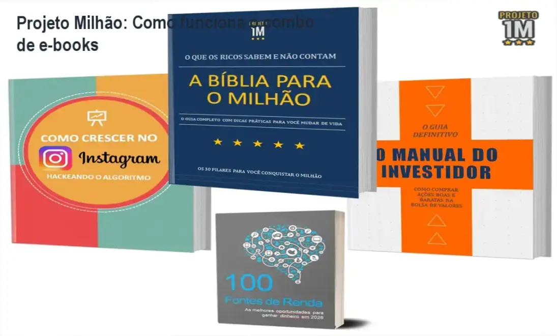 Projeto Milhão bastidores e funcionamento interno do combo de e-books