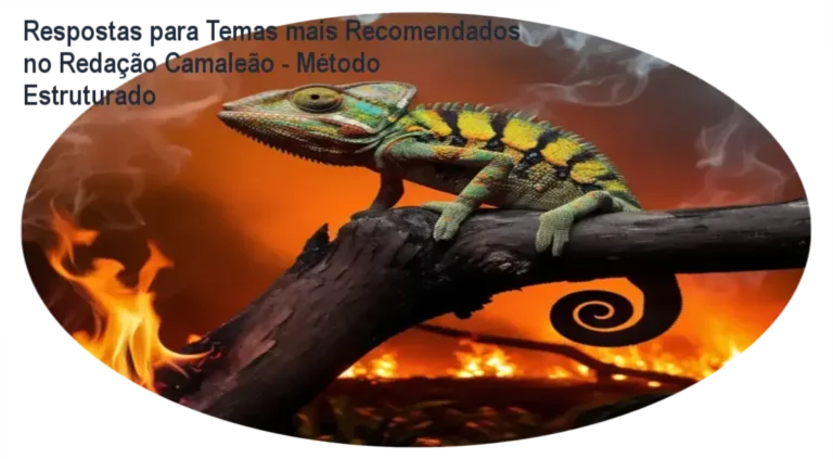 Guia didático do Método Camaleão mostrando os 16 parágrafos adaptáveis para qualquer tema do ENEM, com destaque para estrutura e organização estratégica.