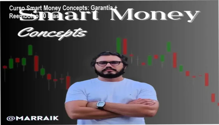 Smart Money Concepts – garantia e reembolso