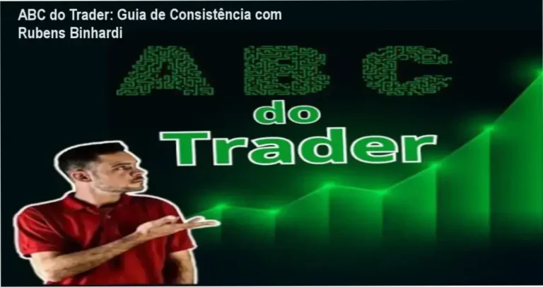 Interface de gráfico de trading com análise de fluxo e comportamento de preço para aplicação do Método ABC