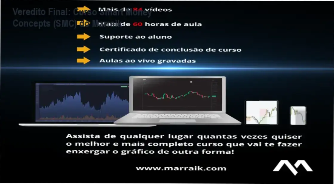 Análise de estrutura de mercado e liquidez institucional utilizando a metodologia SMC do Marraik