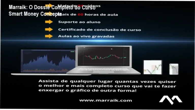 Interface do curso Smart Money Concepts de Marcos Leitão com gráficos de SMC