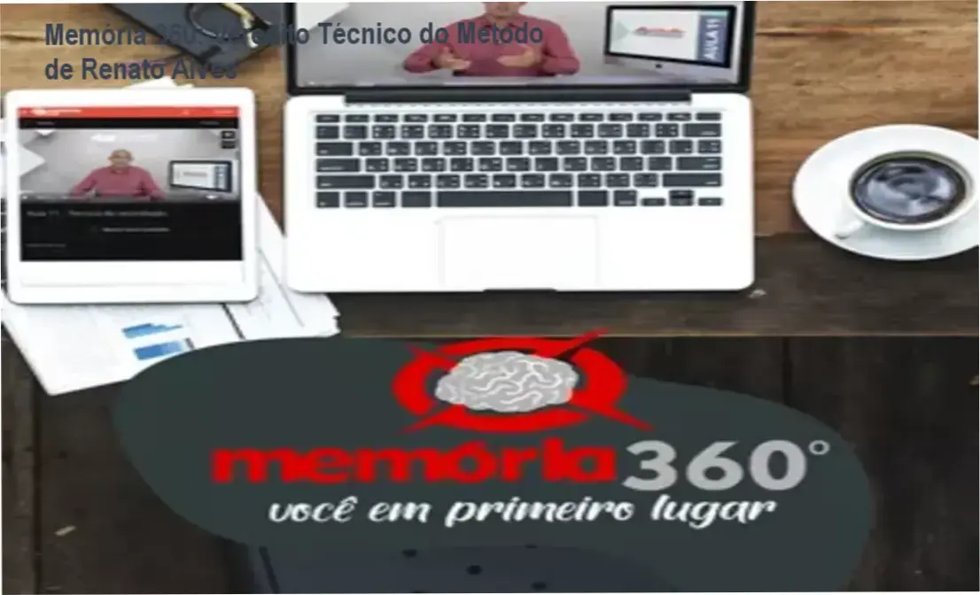 Representação do método Memória 360 de Renato Alves para memorização e leitura dinâmica