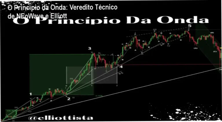 Análise técnica do curso O Princípio da Onda com foco em NEoWave e Ondas de Elliott